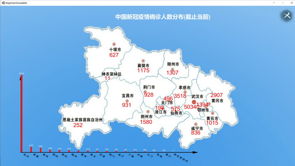 数据可视化竞赛作品——中国疫情分布地形图