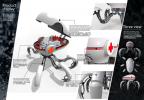 智能产品设计竞赛作品—地震生命探测机器人