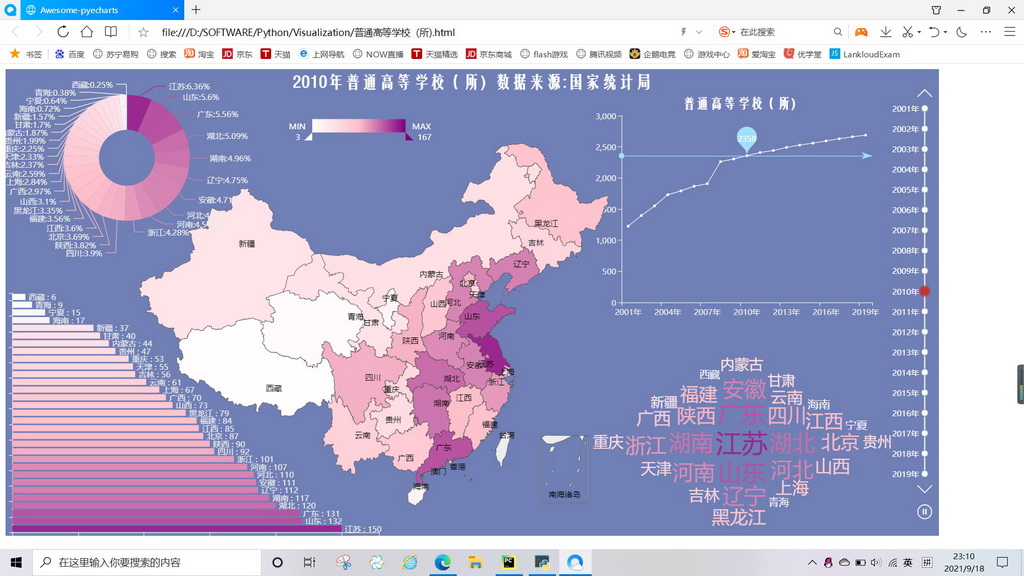 数据可视化竞赛作品——地理数据可视化浏览器