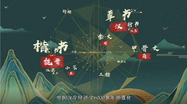 影视动漫竞赛作品——汉语万年长