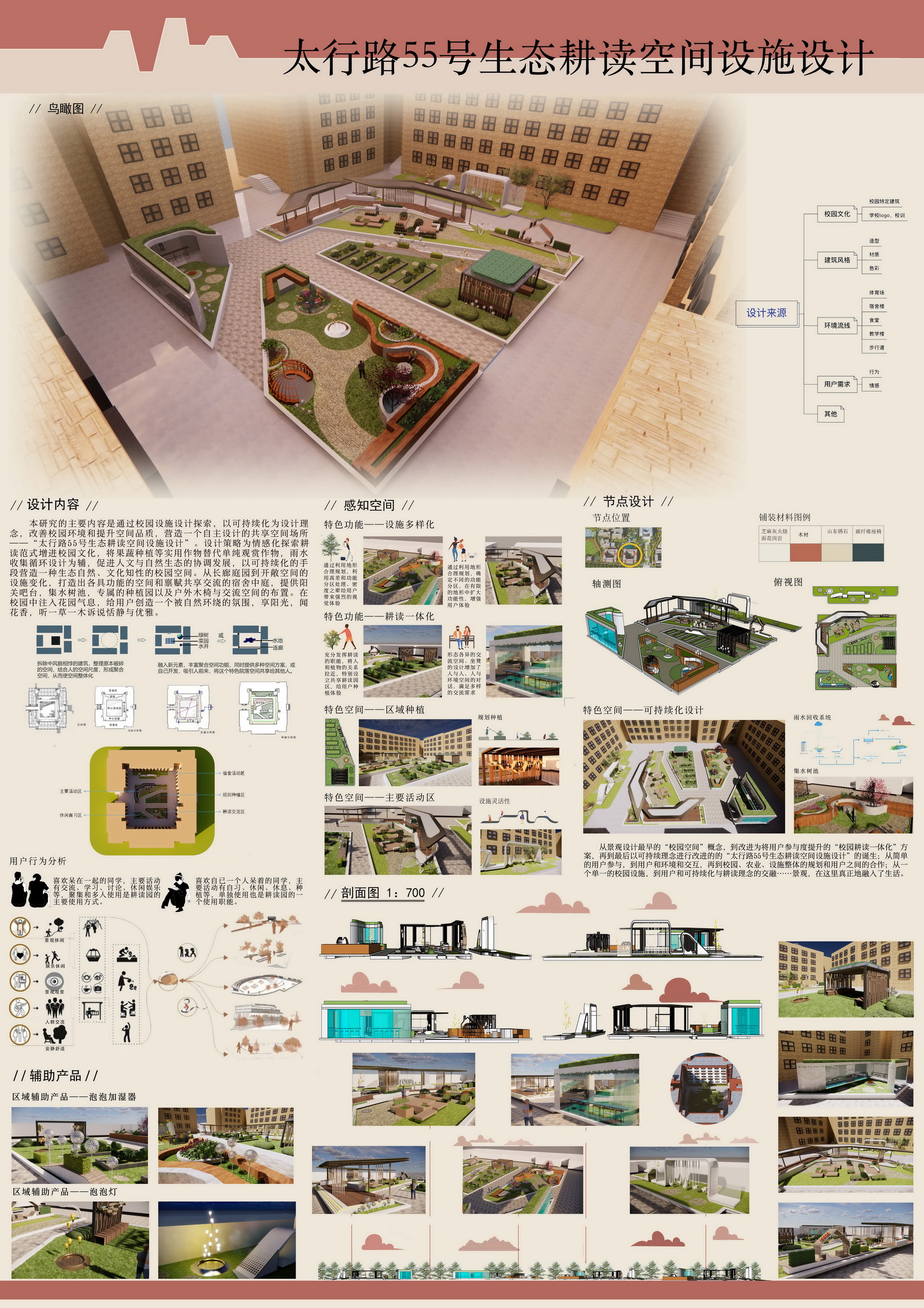 人居环境竞赛作品——太行路55号生态耕读空间设施设计