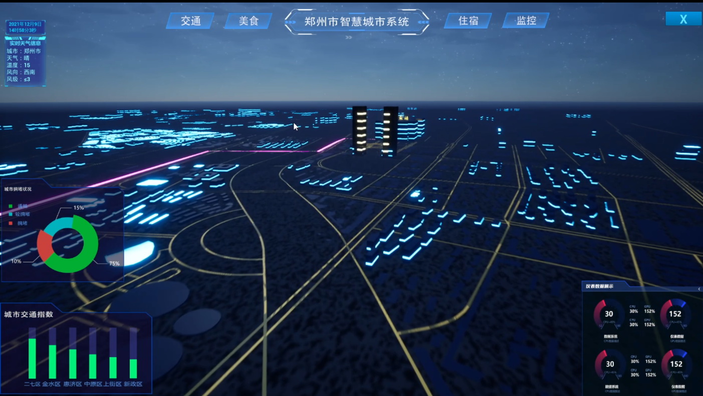 虚幻作品竞赛作品——基于Unreal Engine 的可视化智慧城市系统—以郑州市为例