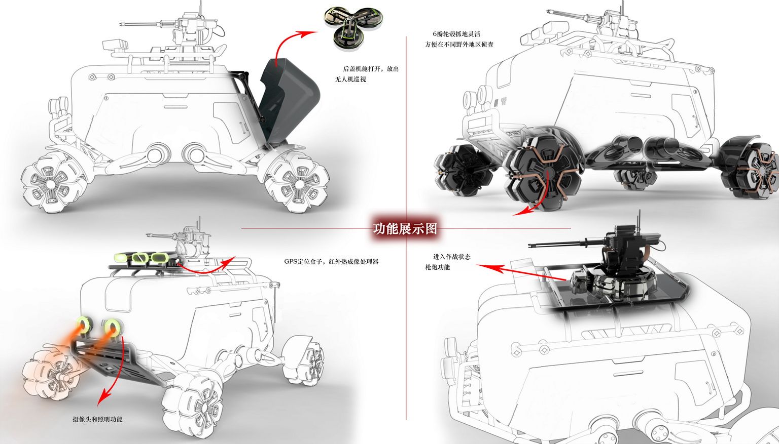 智能硬件竞赛作品——轮式无人装甲侦察车外观设计