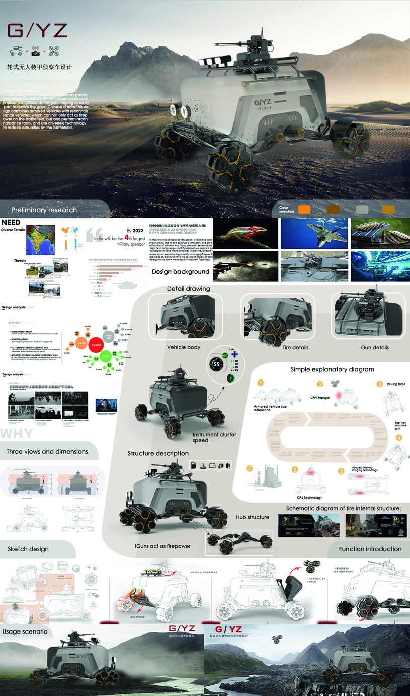 智能硬件竞赛作品——轮式无人装甲侦察车外观设计