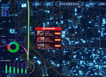 基于Unreal Engine 的可视化智慧城市系统—以郑州市为例