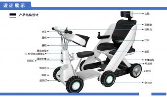 Mod-x 行动障碍者模块化轮椅设计